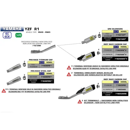 SILENCIADOR GP2 ARROW ACERO OSCURO YAMAHA R1 17-21. 71521GPI