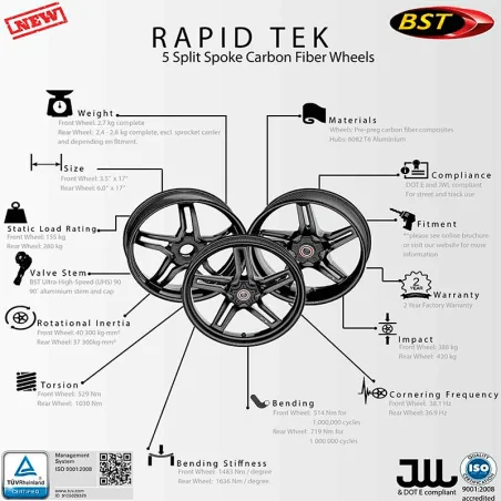 BST LLANTAS CARBONO NEGRO DIAMANTE SUZUKI GSX-R 1000
