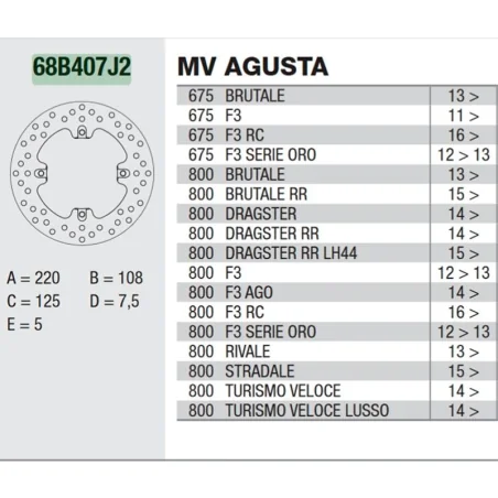 Oro- Brembo -Platten