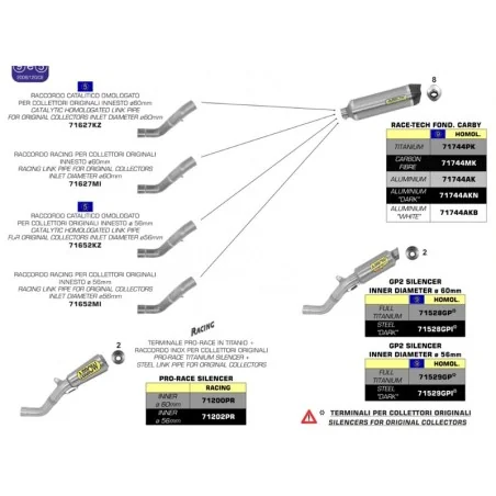 CONECTOR ARROW NO HOMOLOGADO APRILIA RSV4 RR 15-16 Y APRILIA TUONO V4 1100 15-16