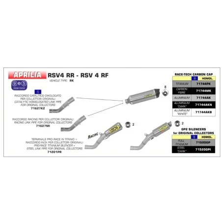 ESCAPE ARROW GP2 NO HOMOLOGADO EN ACERO INOX. NEGRO PARA APRILIA RSV4 RR 15-16