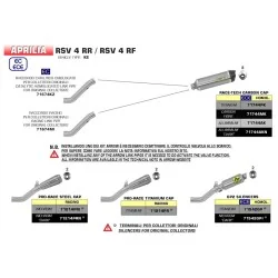 copy of DÄMPFER AKRAPOVIC CARBON KAWASAKI ZX-6 R 2009-18 RENNEN 2