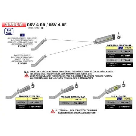 ESCAPE ARROW GP2 HOMOLOGADO EN ACERO INOX. NEGRO PARA APRILIA RSV4 RR-RF 17-18