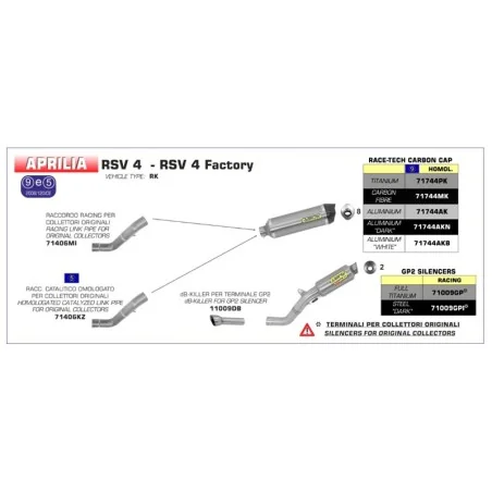 ESCAPE ARROW GP2 NO HOMOLOGADO EN TITANIO PARA APRILIA RSV4 09-15