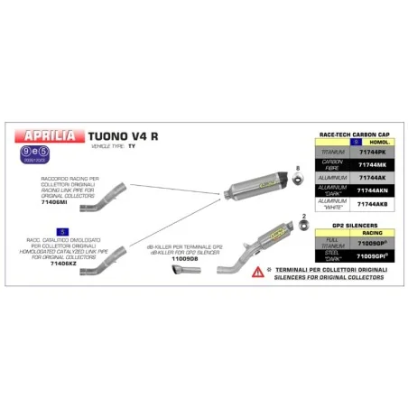 copy of DÄMPFER AKRAPOVIC CARBON KAWASAKI ZX-6 R 2009-18 RENNEN