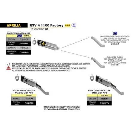 SILENCIOSO ARROW PISTA APRILIA RSV4 1100 FACTORY 19-20