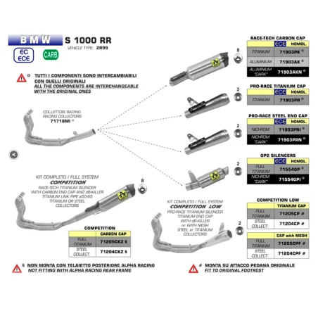 copy of Escape ARROW Edelstahl BMW S1000RR 19-20 Ref. 71718MI
