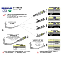 copy of Escape ARROW Edelstahl BMW S1000RR 19-20 Ref. 71718MI 2