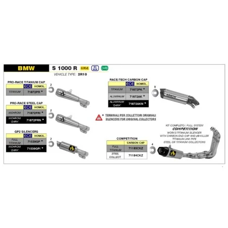 ESCAPE COMPLETO WORKS NO HOMOLOGADO EN TITANIO PARA BMW S 1000 R 17-20
