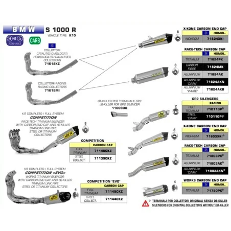 ESCAPE COMPLETO RACE-TECH NO HOMOLOGADO EN TITANIO PARA BMW S1000R 14-16, BMW S 1000 RR 15-18