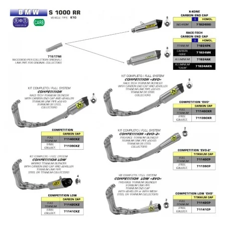 copy of ARROW TITANIUM "TRACK" SCHALLDÄMPFER EURO 5 ZUGELASSEN BMW S 1000 RR / R 2021-2022