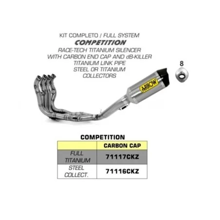 ESCAPE COMPLETO ARROW COMPETITION FULL TITANIO ALTO NO HOMOLOGADO PARA BMW S1000RR 09-14