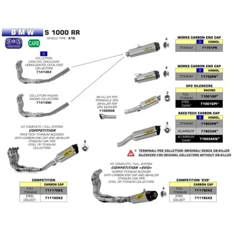 ESCAPE COMPLETO ARROW COMPETITION EVO BAJO NO HOMOLOGADO EN TITANIO PARA BMW S1000RR 09-14