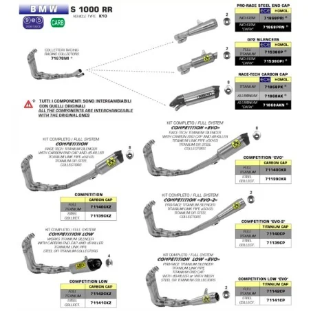 copy of ARROW TITANIUM "TRACK" SCHALLDÄMPFER EURO 5 ZUGELASSEN BMW S 1000 RR / R 2021-2022