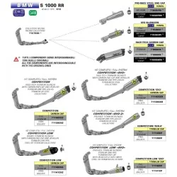 copy of ARROW TITANIUM "TRACK" SCHALLDÄMPFER EURO 5 ZUGELASSEN BMW S 1000 RR / R 2021-2022 2