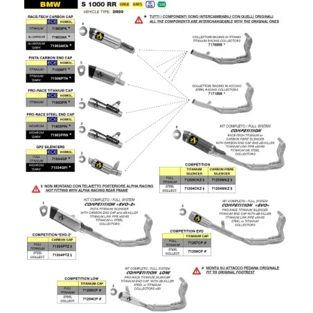 ESCAPE COMPLETO ARROW COMPETICION NO HOMOLOGADO EN TITANIO PARA BMW S1000RR 19-20