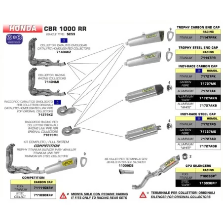 CONECTOR CATALITICO HOMOLOGADO ARROW PARA COLECTORES ORIGINALES PARA HONDA CBR 1000 RR 08-13