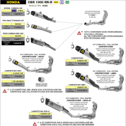copy of KOMPLETTER WETTBEWERB EVO TITAN AUSPUFF APRILIA RS 660 2020-2022 2