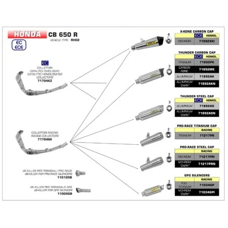ESCAPE ARROW THUNDER HOMOLOGADO EN ALUMINIO NEGRO PARA HONDA CB 650 R 19-22 / CBR 650 R 19-22