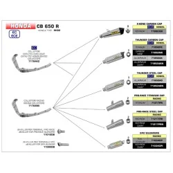 ESCAPE ARROW GP2 NO HOMOLOGADO EN ACERO INOX. NEGRO PARA HONDA CB 650 R 19-22 / CBR 650 R 19-22 2