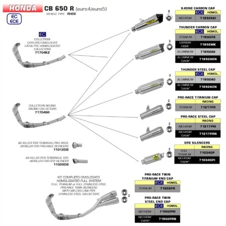 COLECTORES ARROW HOMOLOGADOS EN ACERO INOX. PARA HONDA CB 650 R / CBR 650 R 19-22