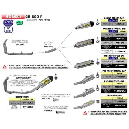 ESCAPE ARROW RACE-TECH HOMOLOGADO EN ALUMINIO NEGRO PARA HONDA CB 500 F 13-18 / HONDA CBR 500 R 13-18 / HONDA CB 500 X 15-16