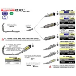 copy of ARROW TITANIUM "TRACK" SCHALLDÄMPFER EURO 5 ZUGELASSEN BMW S 1000 RR / R 2021-2022 2