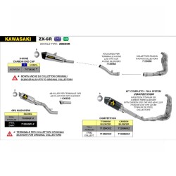 copy of SILENCIADORES RACING WORKS ARROW ACERO INOXIDABLE TITANIO DUCATI PANIGALE V4 2018-2022 2