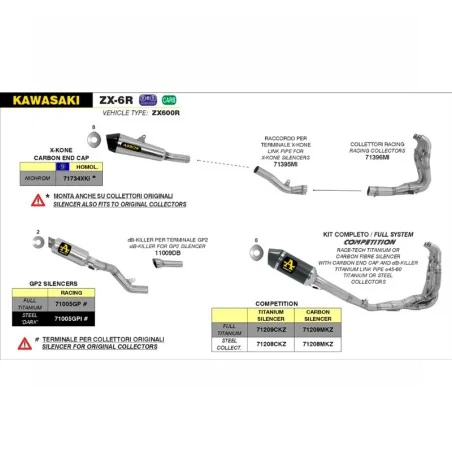 copy of SILENCIADORES RACING WORKS ARROW ACERO INOXIDABLE TITANIO DUCATI PANIGALE V4 2018-2022