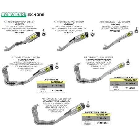 ESCAPE COMPLETO ARROW COMPETITION EVO 3 NO HOMOLOGADO FULL TITANIO PARA KAWASAKI ZX-10R 16-19 / ZX-10RR 17-19