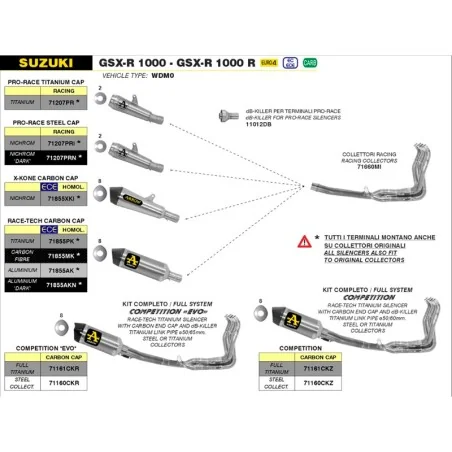 copy of SILENCIADORES RACING WORKS ARROW ACERO INOXIDABLE TITANIO DUCATI PANIGALE V4 2018-2022