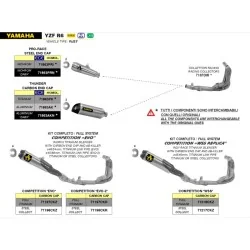 ESCAPE COMPLETO WORKS NO HOMOLOGADO EN TITANIO PARA YAMAHA YZF 600 R6 17-21 2