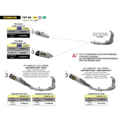 copy of SILENCIADORES RACING WORKS ARROW ACERO INOXIDABLE TITANIO DUCATI PANIGALE V4 2018-2022 2