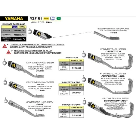 ESCAPE COMPLETO ARROW COMPETICION EVO-2 EN TITANIO CON COLECTORES EN ACERO INOX. PARA YAMAHA YZF R1 17-21