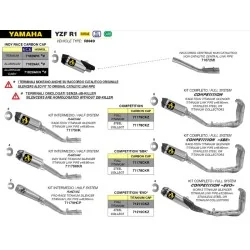copy of KOMPLETTE ARROW VOLL TITANIUM YAMAHA R1 17-21 2