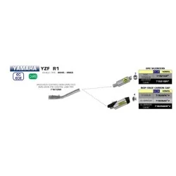 copy of KOMPLETTE ARROW VOLL TITANIUM YAMAHA R1 17-21 2