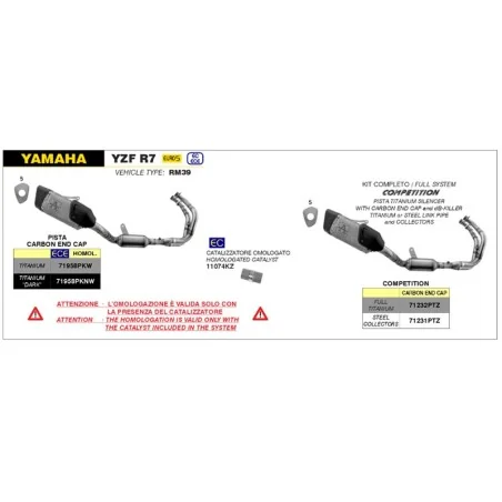 ESCAPE COMPLETO COMPETICION NO HOMOLOGADO FULL TITANIO PARA YAMAHA R7 2021-2023