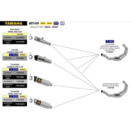 ESCAPE ARROW X-KONE HOMOLOGADO EN ACERO INOX. PARA YAMAHA MT-09 13-20