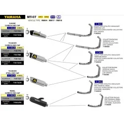 ESCAPE ARROW JET-RACE HOMOLOGADO EN TITANIO PARA YAMAHA MT 07 14-20 2