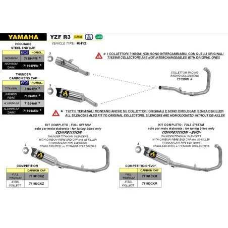 ESCAPE HOMOLOGADO ARROW PRO-RACE EN ACERO INOX. NEGRO PARA YAMAHA YZF R3 19-20