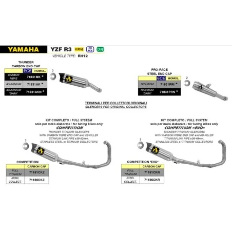 ESCAPE HOMOLOGADO ARROW PRO-RACE EN NICROMO PARA YAMAHA R3 15-23