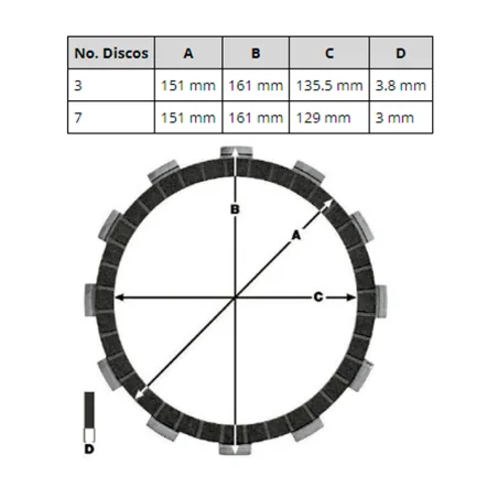 Kit Discos Embrague TRW REF MCC349-10