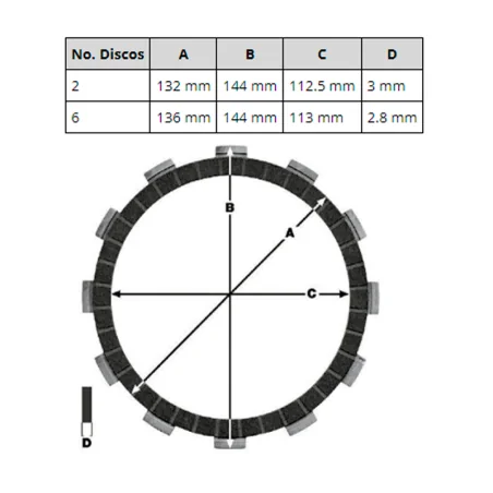 Kit Discos Embrague TRW MCC343-10