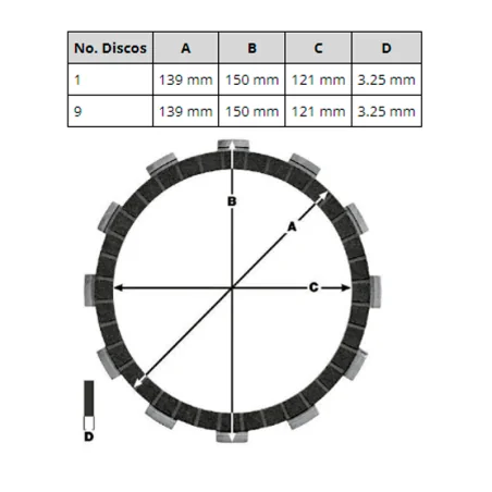 Kit Discos Embrague TRW MCC344-9