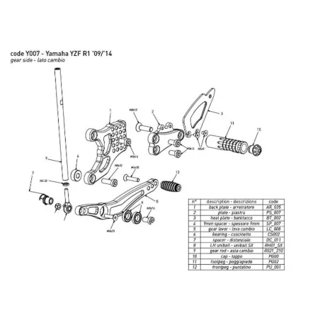 Estriberas BONAMICI RACING para YAMAHA YZF R1 2009-2014