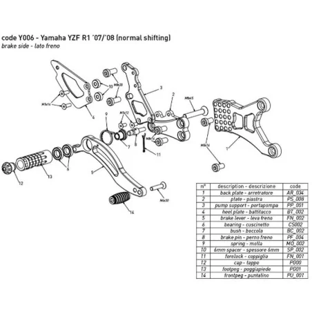 copy of BONAMICI RACING Fußrasten für YAMAHA YZF-R1/M 2015-2022