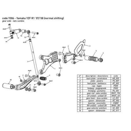 copy of BONAMICI RACING Fußrasten für YAMAHA YZF-R1/M 2015-2022
