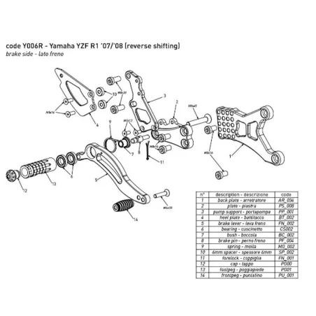 Estriberas BONAMICI RACING para YAMAHA YZF R1 2007-2008 CAMBIO INVERTIDO