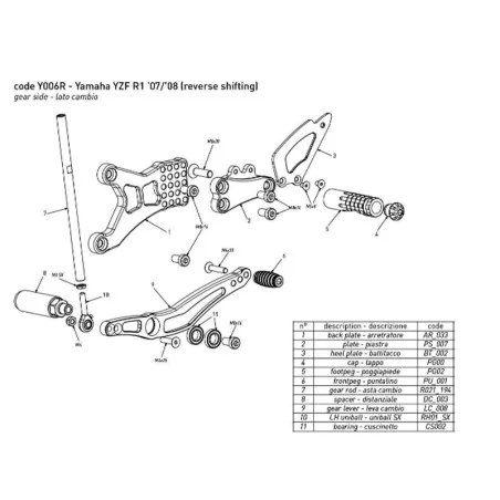 Estriberas BONAMICI RACING para YAMAHA YZF R1 2007-2008 CAMBIO INVERTIDO