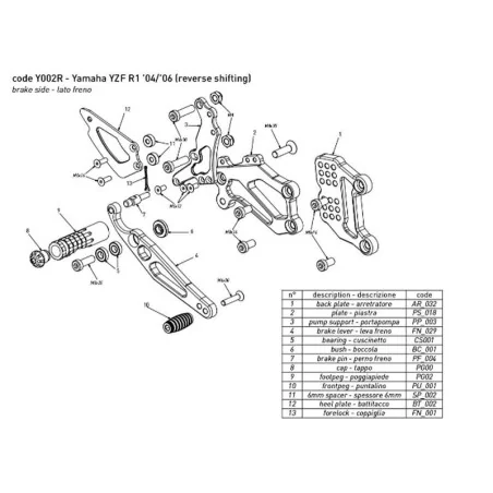 Estriberas BONAMICI RACING para YAMAHA YZF R1 2004-2006 CAMBIO INVERTIDO
